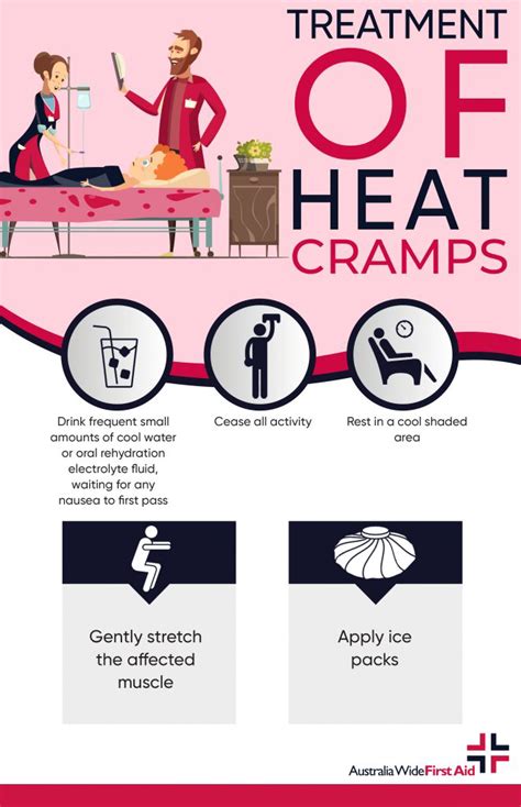 Heat Therapy for Cramp Relief