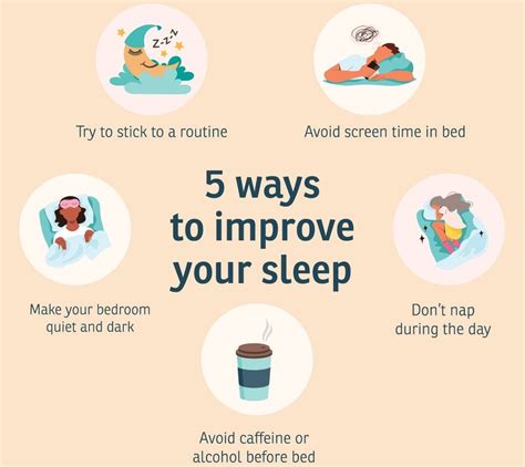 Helps with Sleep