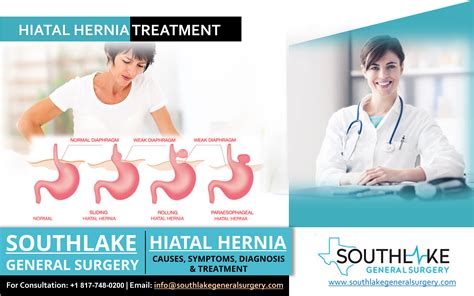 hernia treatment options