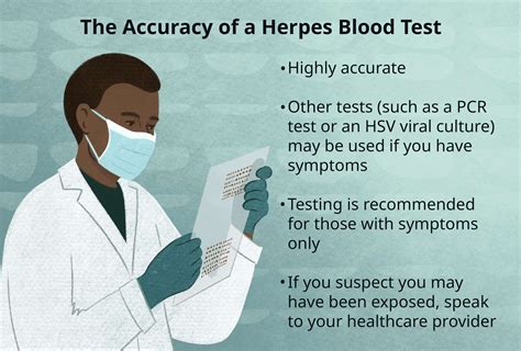 herpes blood test work