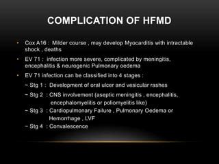 hfmd complications