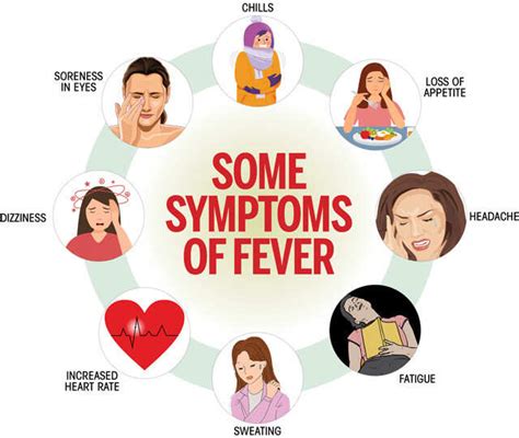 high fever prevention