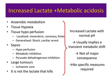 High Lactic Acid Levels