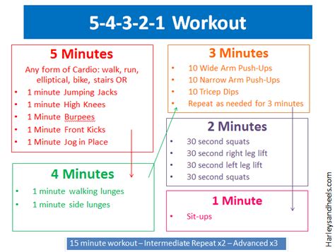 HIIT workouts