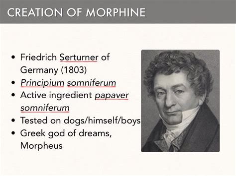 History of Morphine