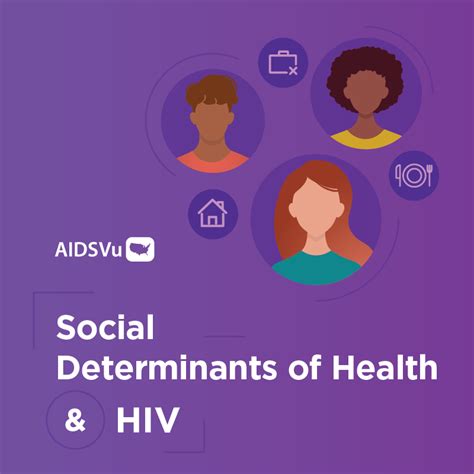 HIV social determinants