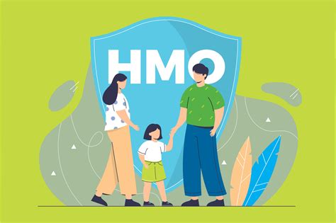 HMO Health Plans