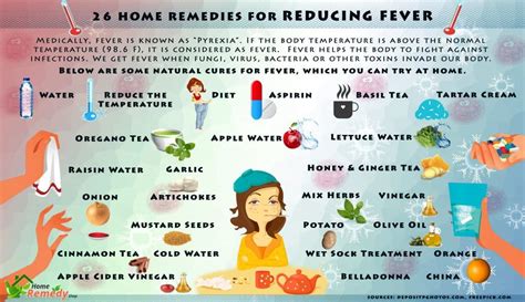 Home Remedies for Fever