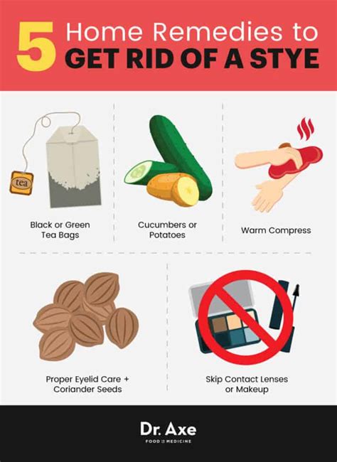 Home remedies for stye