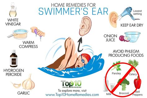 Home Remedies for Swimmer's Ear