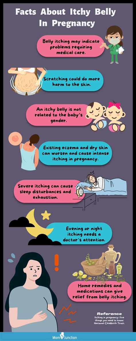 Home Remedies for Itchy Pregnancy