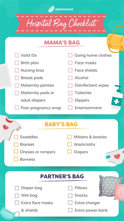 Hospital Bag Checklist for Baby