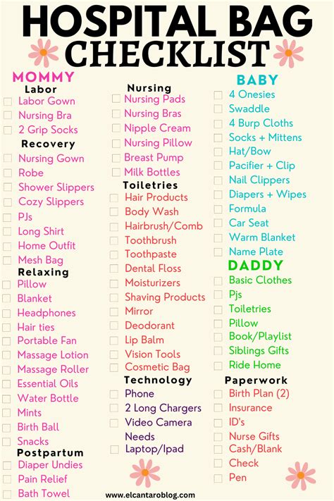 Hospital Bag Checklist for Partner