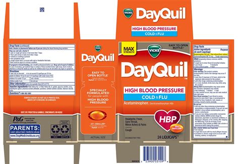 How Dayquil Works