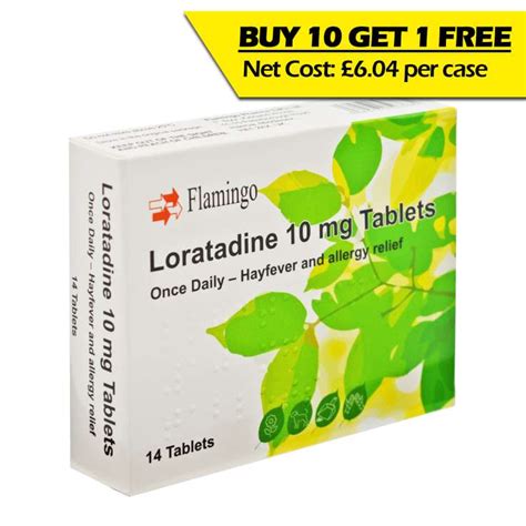 How Loratadine Works