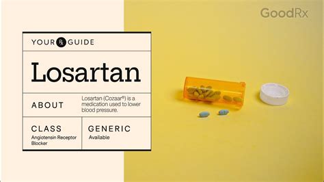 how losartan works