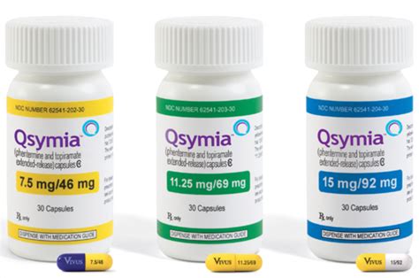 How Phentermine and Topiramate Work