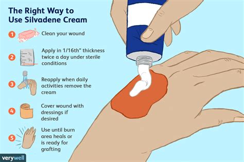 how to use burning cream silver