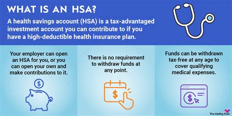 HSA accounts
