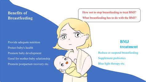 hydrocodone breastfeeding