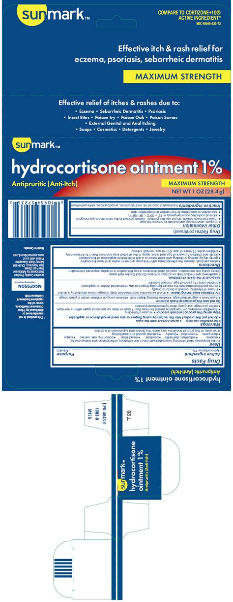 Hydrocortisone Side Effects