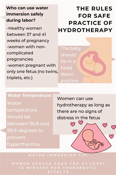 Hydrotherapy for Contractions