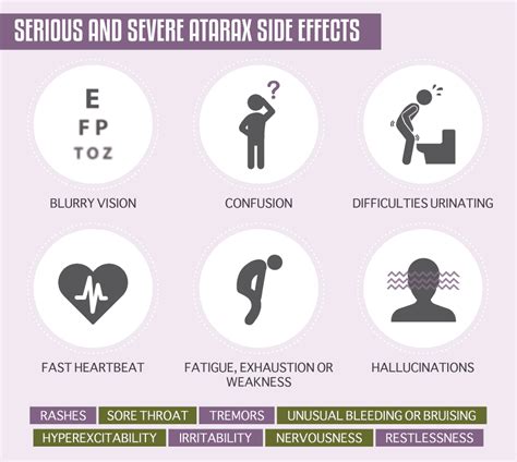 Hydroxyzine Serious Side Effects