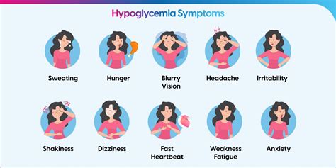 Hypoglycemia Symptoms In Children