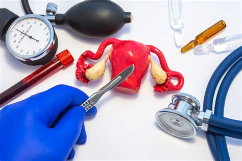 hysterectomy emotional impact