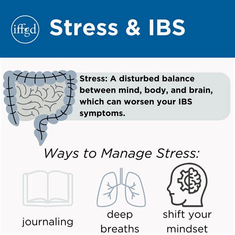 Irritable Bowel Syndrome Stress Management