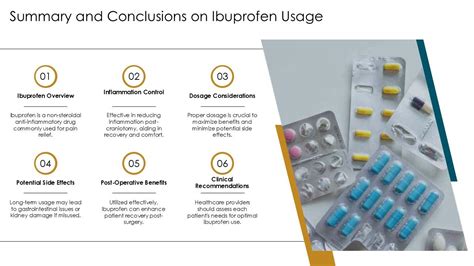 Ibuprofen Conclusion
