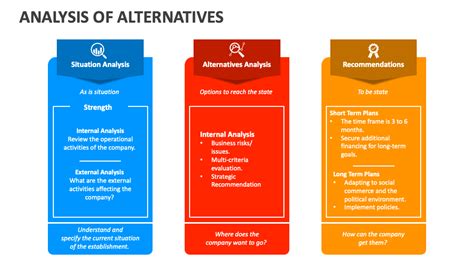 impact of alternative facts