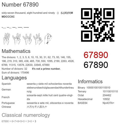 importance of facts image