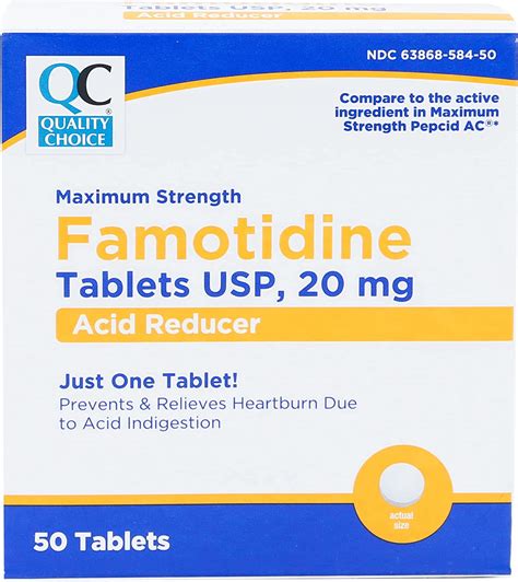 Importance of Famotidine 20mg