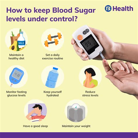 importance of monitoring glucose levels