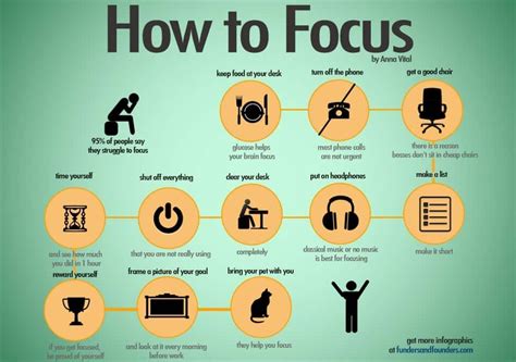 Improving Attention Span
