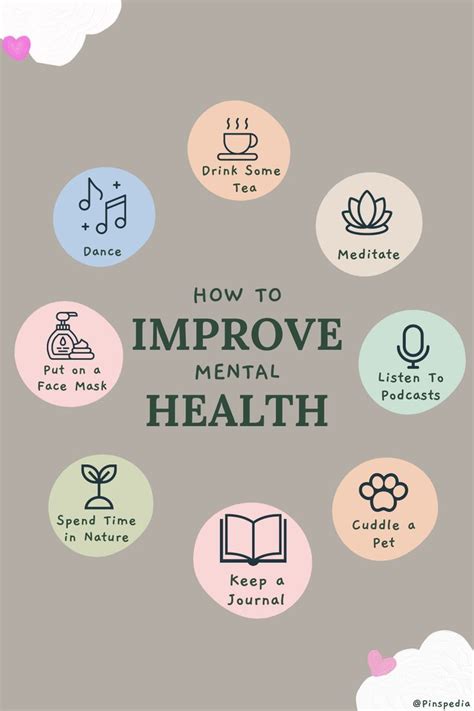 Improving Mental Health with Lactobacillus Acidophilus