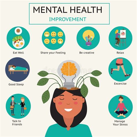 Improving Mental Health