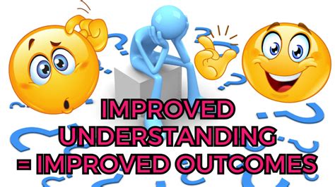 improving understanding