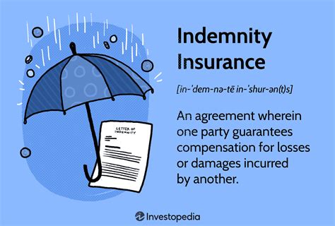 Indemnity Plans