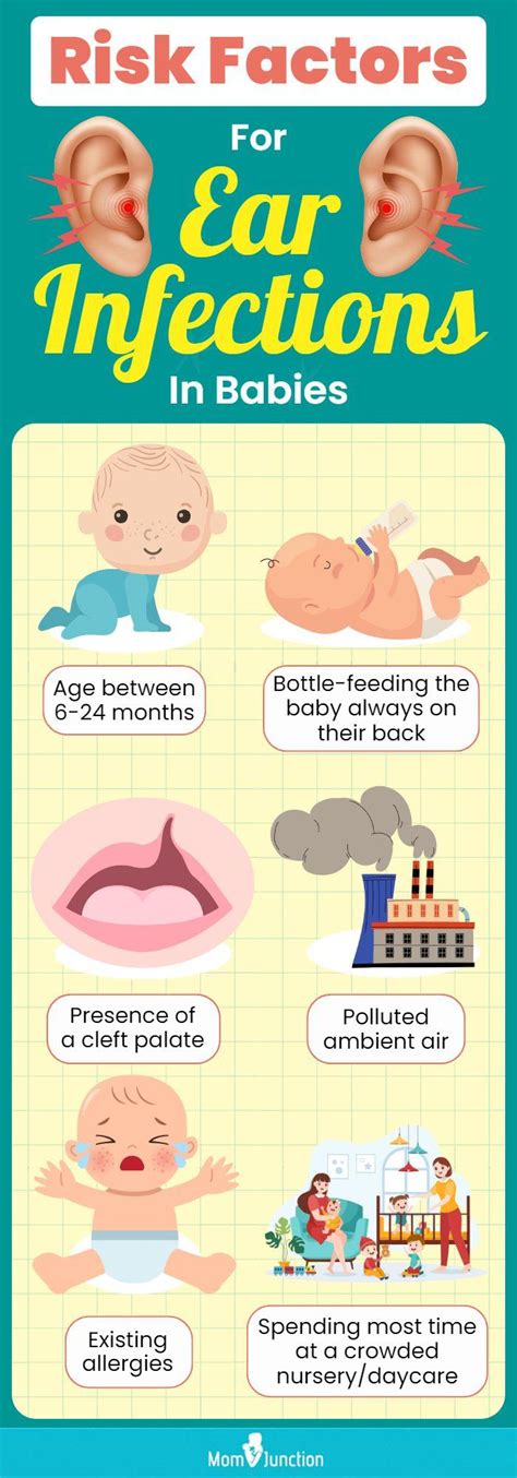 infant ear infections