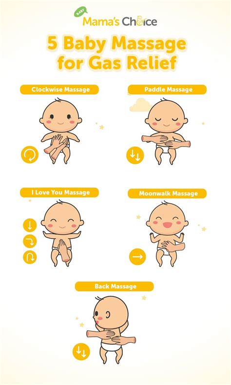 infant gas remedies