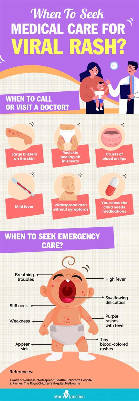 infant viral rash medical attention