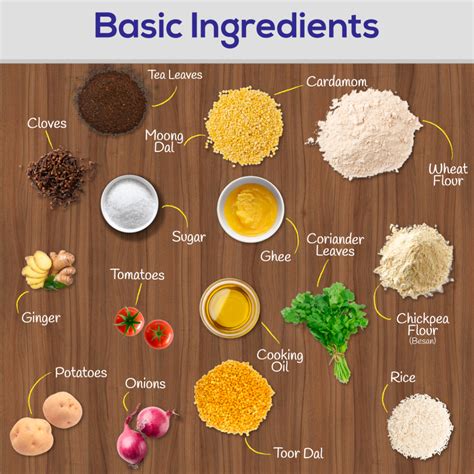 Granola ingredients