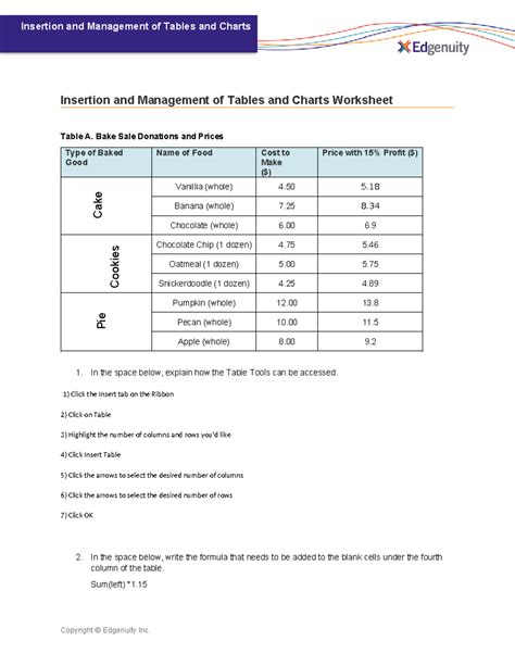 Insertion and Management of the IABP