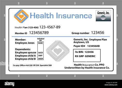 insurance and identification