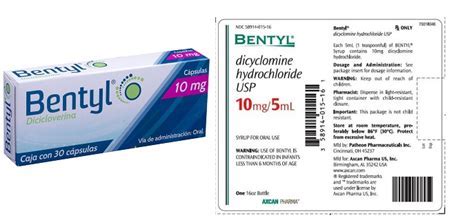 Interactions with Other Medications
