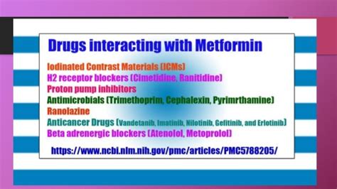 Interactions between metformin and other medications