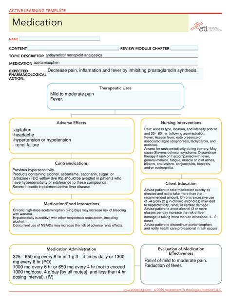 interactions and contraindications