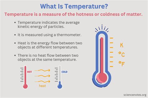 interesting human temperature facts